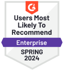 Users Most Likely to Rec - ENT