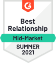 Best Relationship Mm Summer 2021