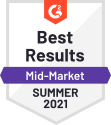Best Results Mm Summer 2021