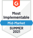 Most Implementation Mm Summer 2021