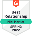 Best Relationship Mm Spring 22
