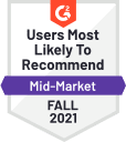 Cb Mm Users Most Likely To Rec