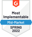 Most Implementable Mm Spring 22