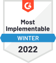 Most Implementable Overall 2022