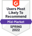 Users Most Likely To Rec Mm Spring 22