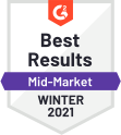 Best Results Mm Winter 2021