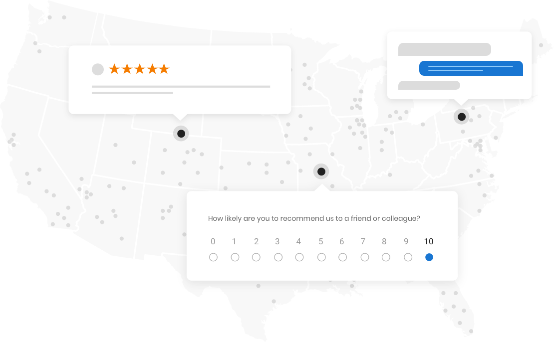 Enterprise Marketing Management Location Based Marketing Birdeye