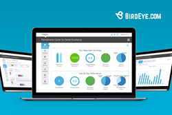 MacPractice Selects Birdeye for Reputation Marketing for 4000+ Healthcare Practices