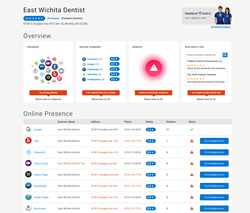 Birdeye Launches New Tool to Help Businesses Acquire New Customers