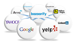 Whiteboard Marketing Brings Business Reputation Management Solution to Small Businesses