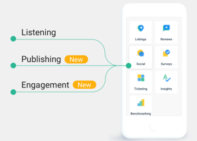 Birdeye Adds Full Social Media Management to its Customer Experience Platform
