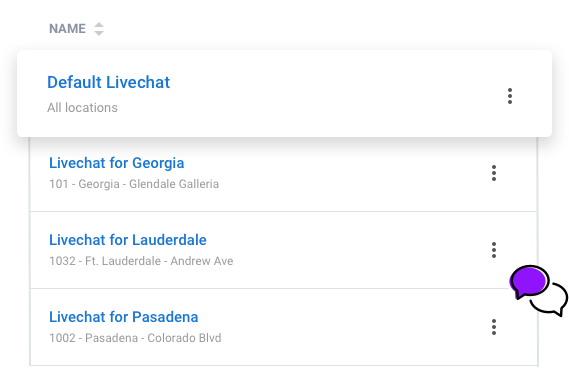 A Livechat widget for each of your locations