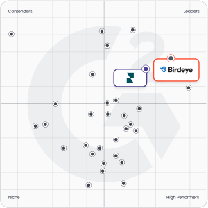 local-listings-management-software