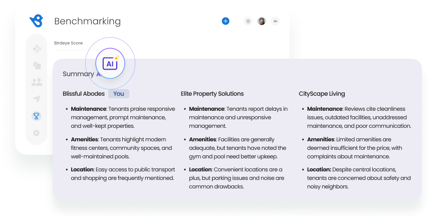 AI-Powered Recommendations