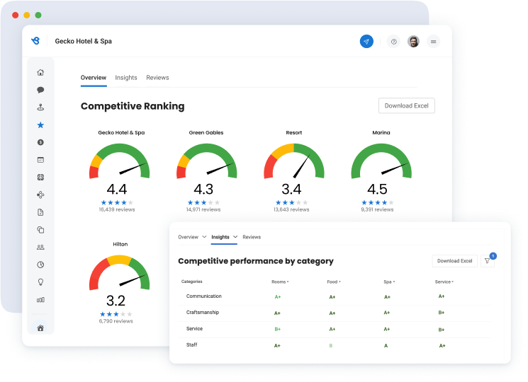 Competitive benchmarking software Banner