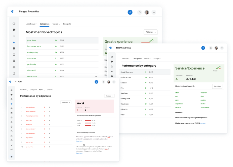 Topics, keywords, and adjectives