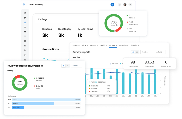 Customer experience analytics software