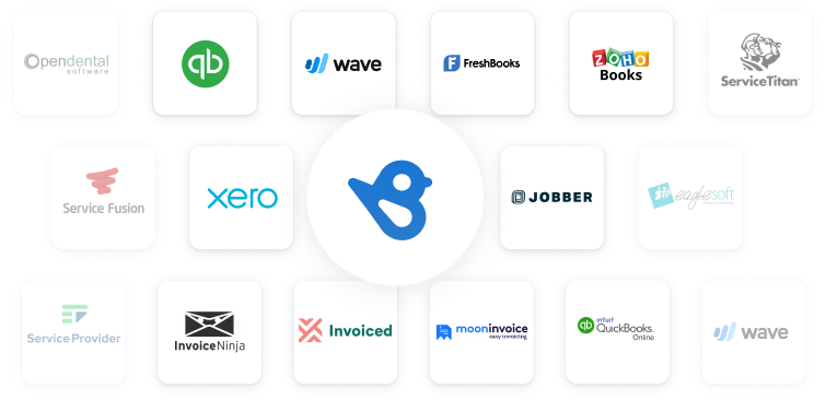 Payment Integrations