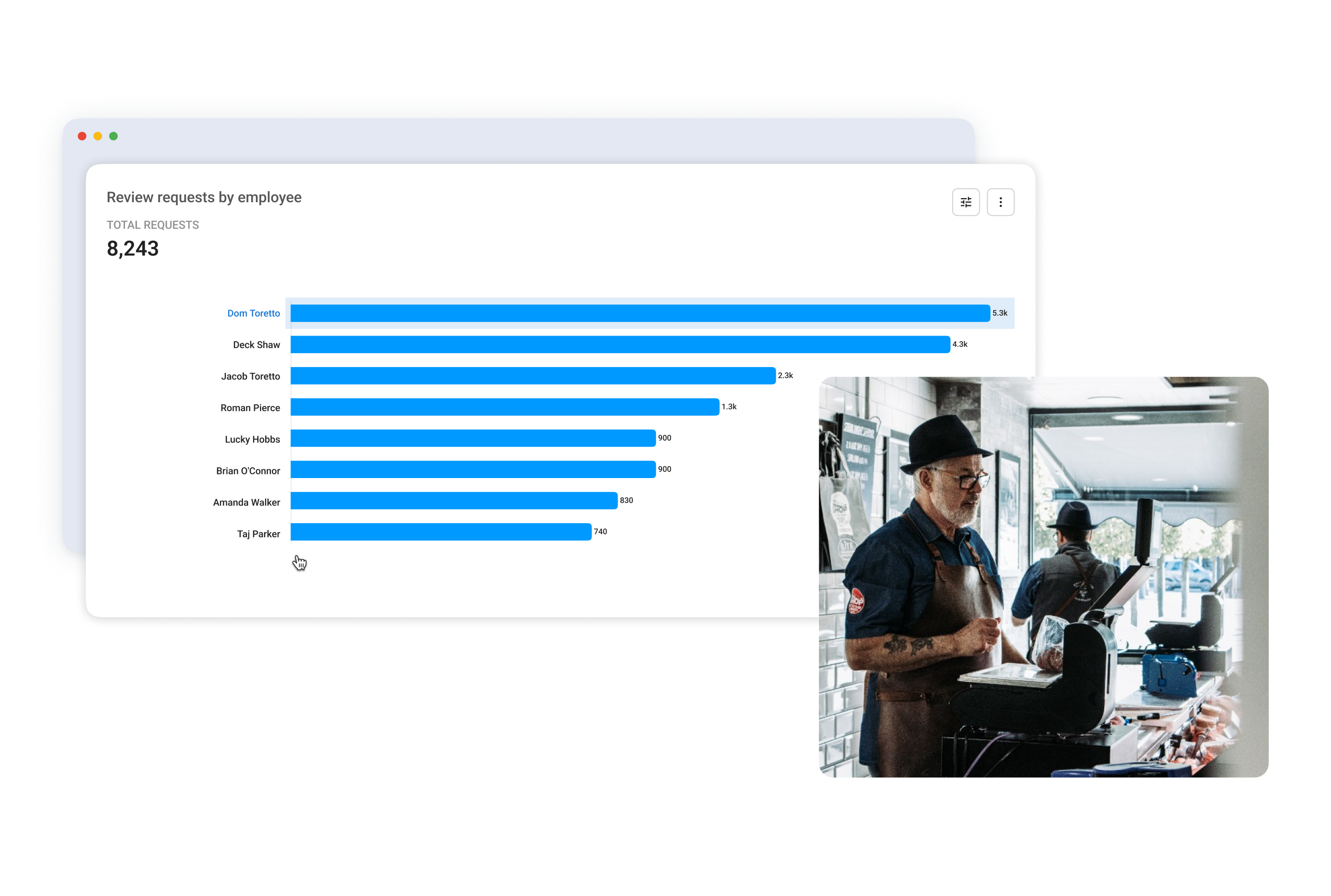 Leverage birdeye review reports for business growth birdeye