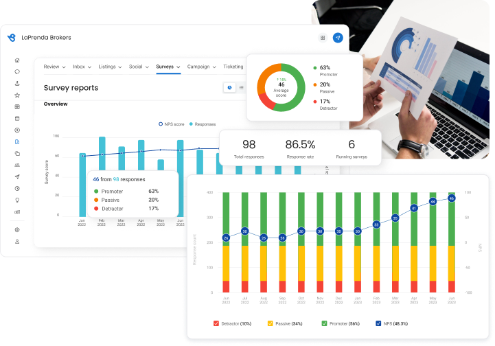 Drive growth with data