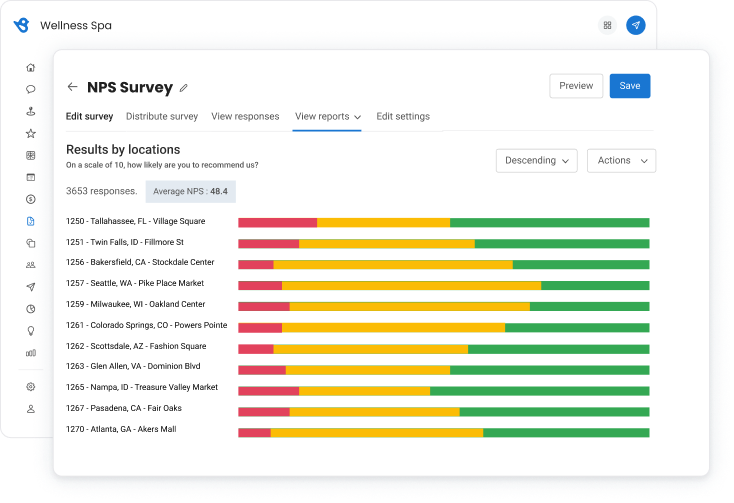 Get location level insights