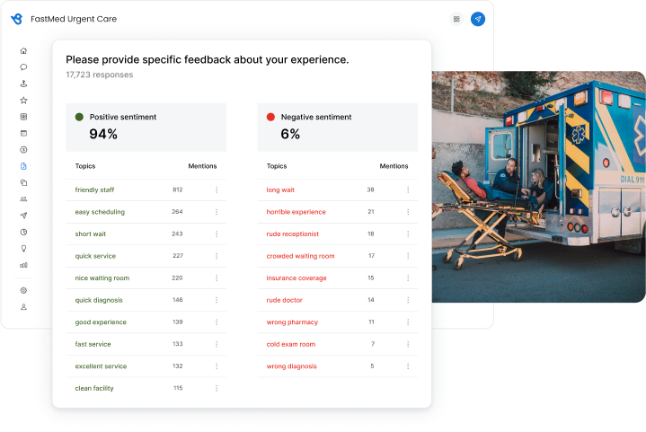 Sentiment Analysis