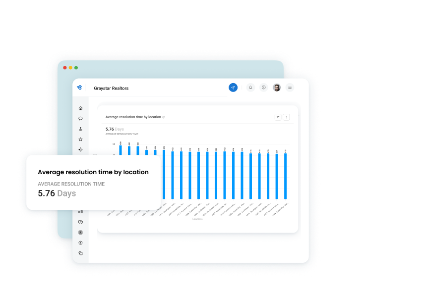 Reduce issue resolution time