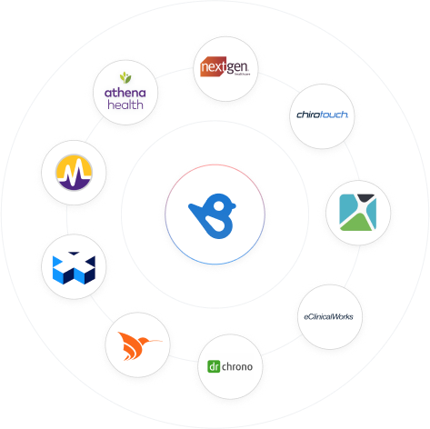 Keep your favorite apps with Birdeye Integrations