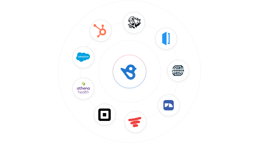 Keep your favorite apps with Birdeye Integrations