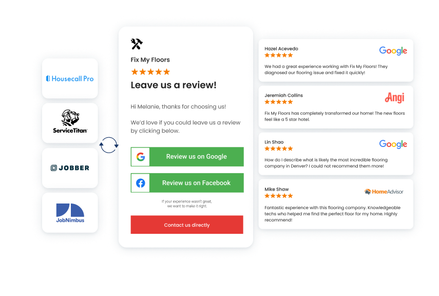 Easily collect reviews and improve online reputation