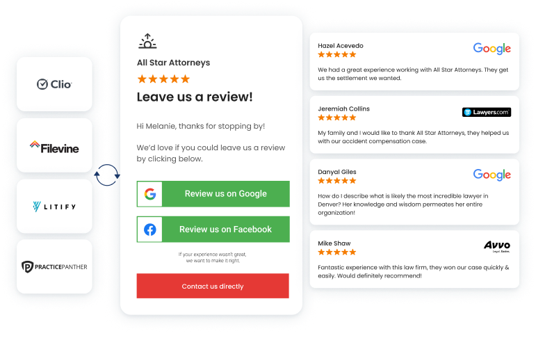 Easily collect reviews and improve online reputation