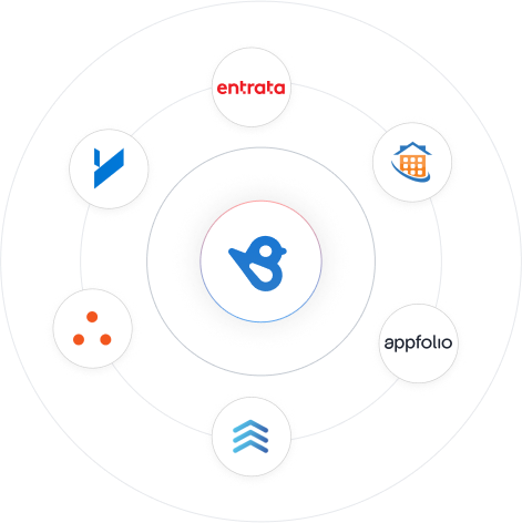 Keep your favorite apps with Birdeye Integrations