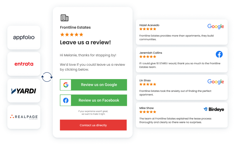 Easily collect reviews and improve online reputation