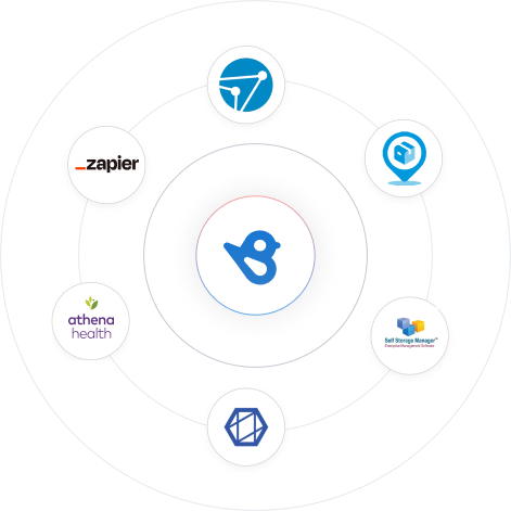 Keep your favorite apps with Birdeye Integrations