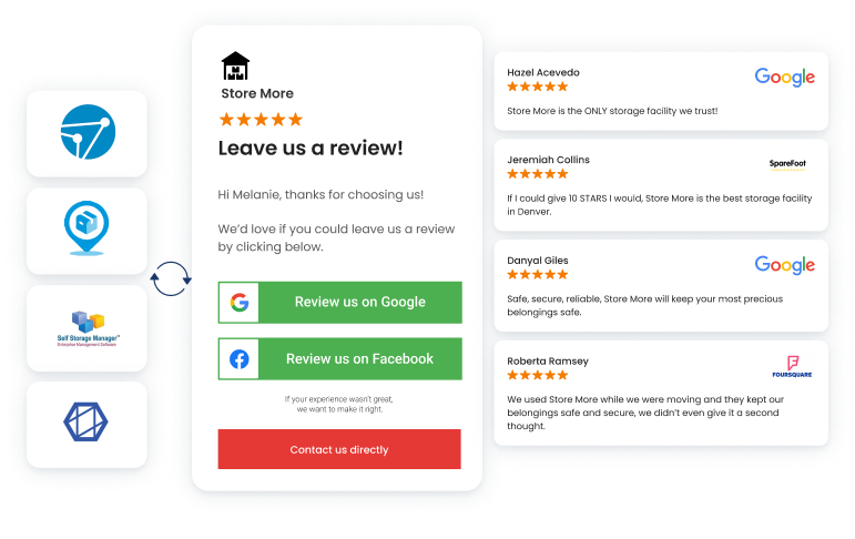 Easily collect reviews and improve online reputation