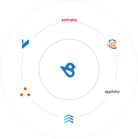 Keep your favorite apps with Birdeye Integrations