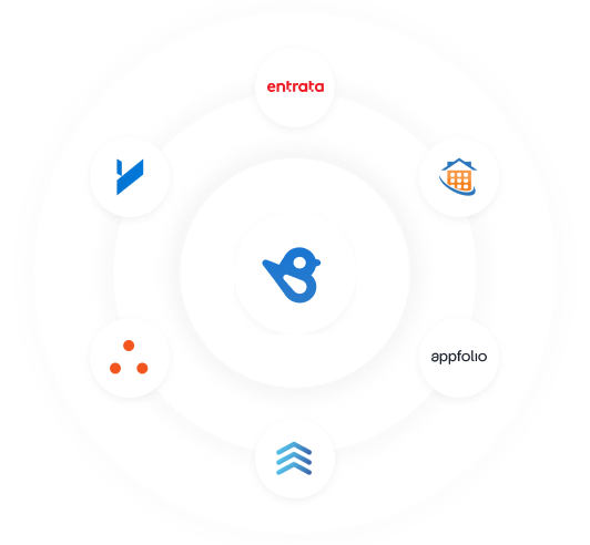 Keep your favorite apps with Birdeye Integrations