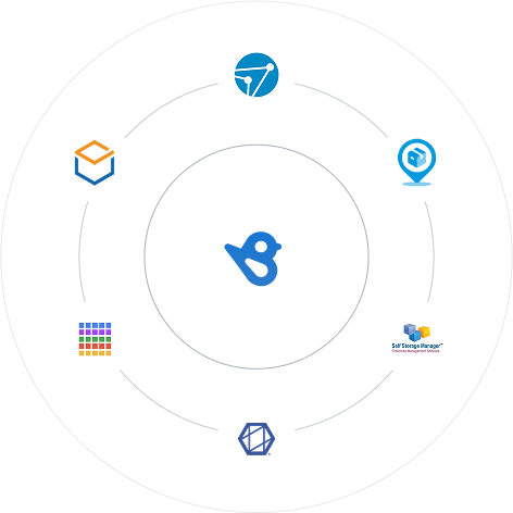 integrations