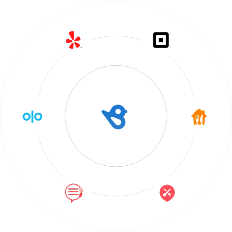 Integrations