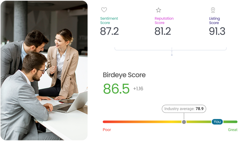 Insights Software