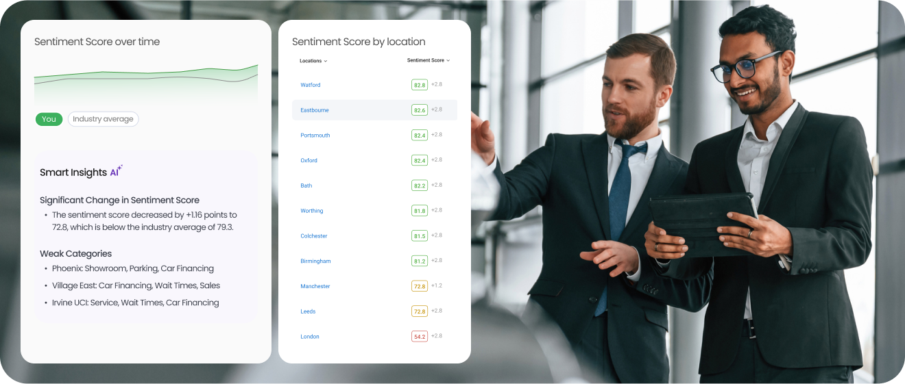 panaromic-surveys