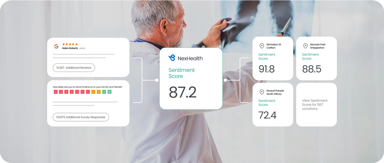 sentiment-score