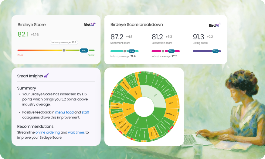 insights-software