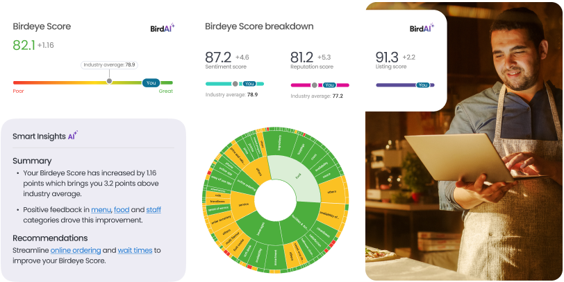 insights-software