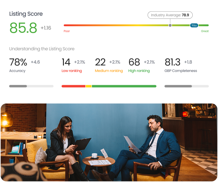 listing score