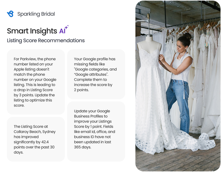 Smart Insights