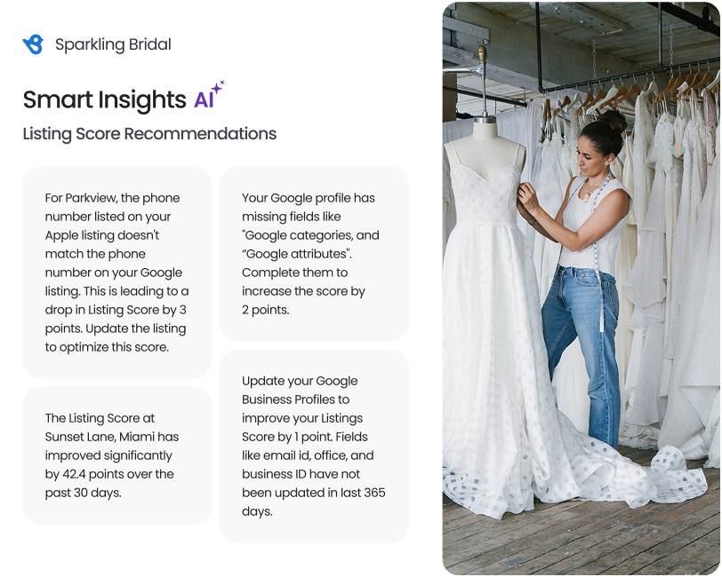 Smart Insights