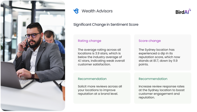Smart Insights