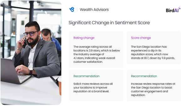 Smart Insights
