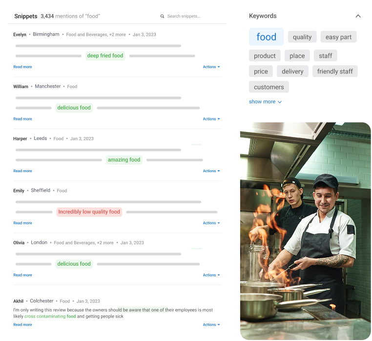Themes & Snippets